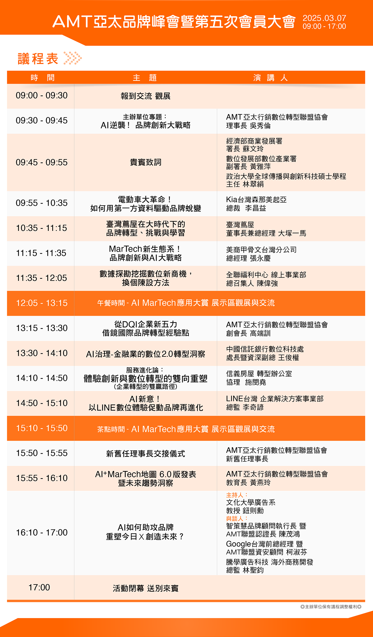 2025行銷數位轉型亞太品牌峰會eDM 完整版 C 0 0